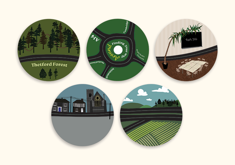 Finding your way around - separate maps